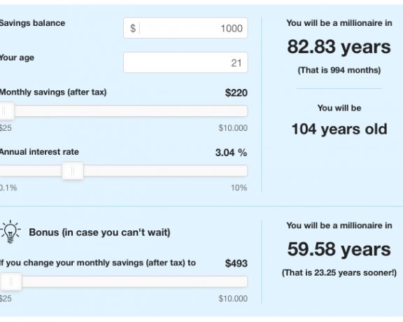 За сколько вы накопите $1 000 000 (калькулятор)
